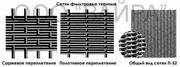 Сетка тканая н/ж 08Х18Н10Т 0, 056-0, 04